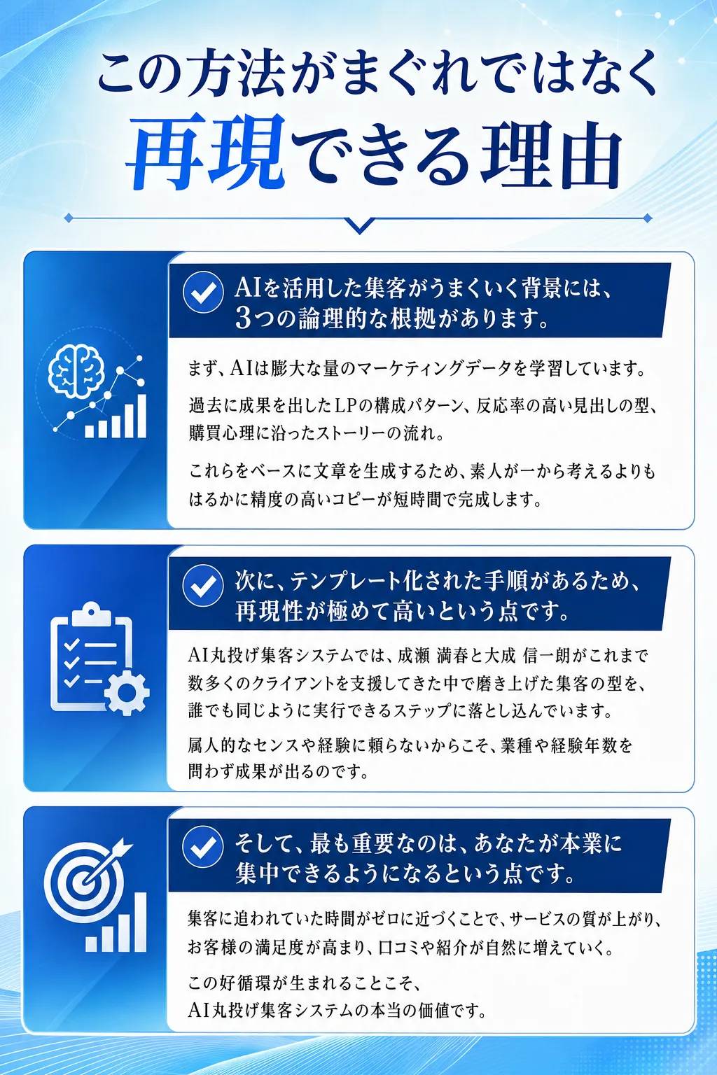 AIに丸投げするだけで、集客の仕組みが一気に完成する理由 AI丸投げ集客システムでは、 これまで専門家に依頼するか、 自（全文は画像内に記載）